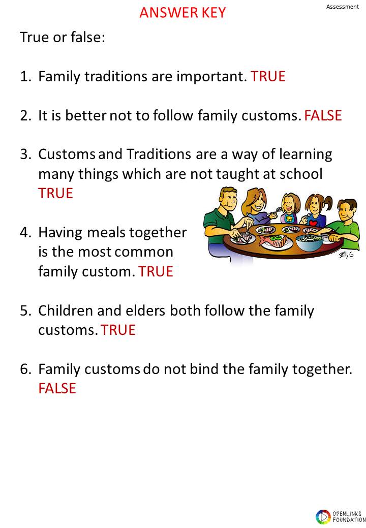 family customs and traditions